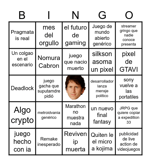 E3/SUMMER GAME FEST Bingo Card