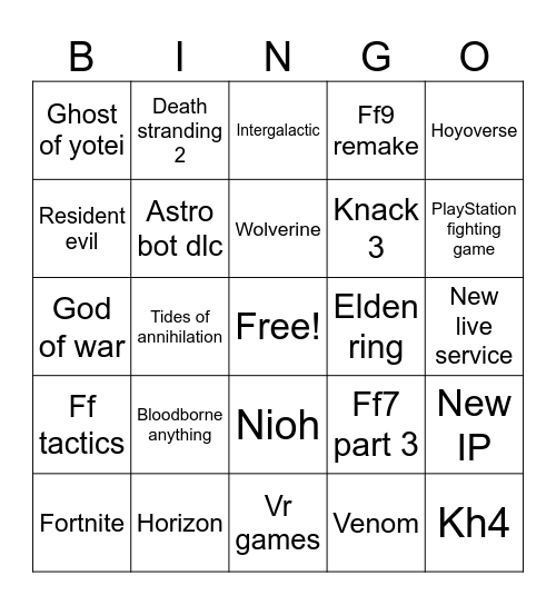 State of play June 2025 Bingo Card