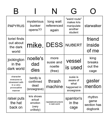 random ch3 predictions Bingo Card