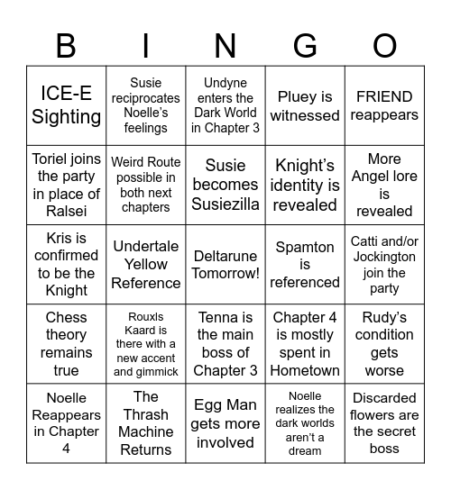 Deltarune Chapters 3&4 Bingo!!! Bingo Card