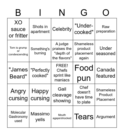 Top Chef Bingo Season 22 Bingo Card