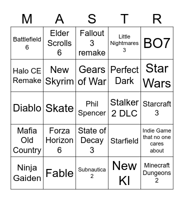Xbox Showcase Bingo Card