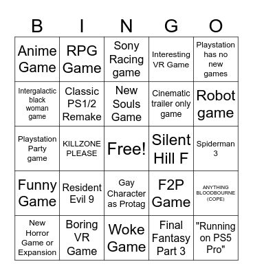 Sony State of play Bingo Card
