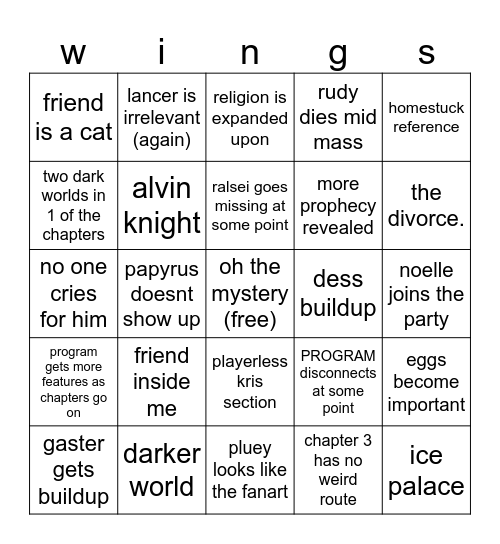 deltarune ch3 + 4 bingo Card