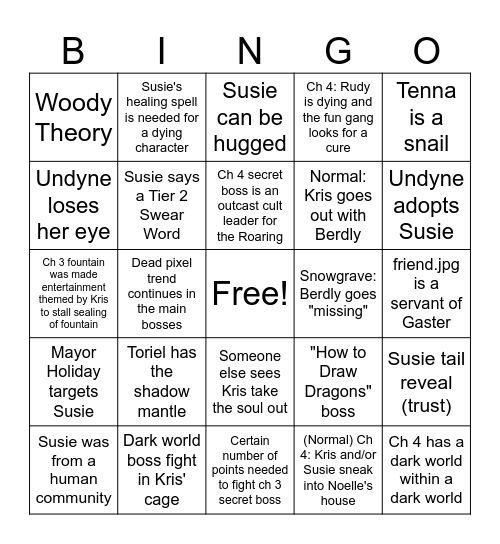 deltarune chapter 3 + 4 predictions Bingo Card