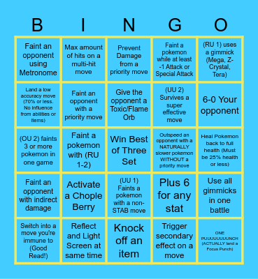 PPT (Bin)GO! Bingo Card