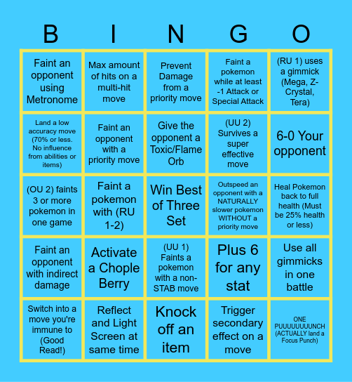 PPT (Bin)GO! Bingo Card