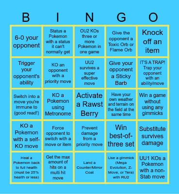 PPT (Bin)GO! Bingo Card