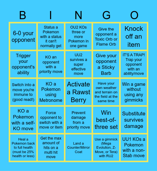 PPT (Bin)GO! Bingo Card