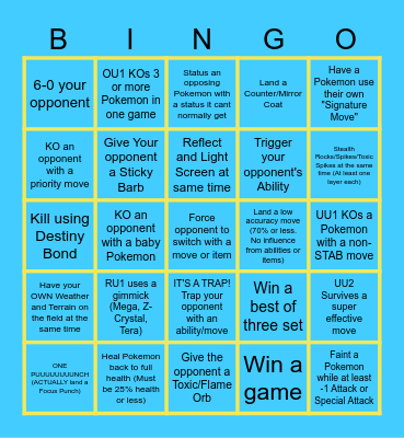 PPT (Bin)GO! Bingo Card