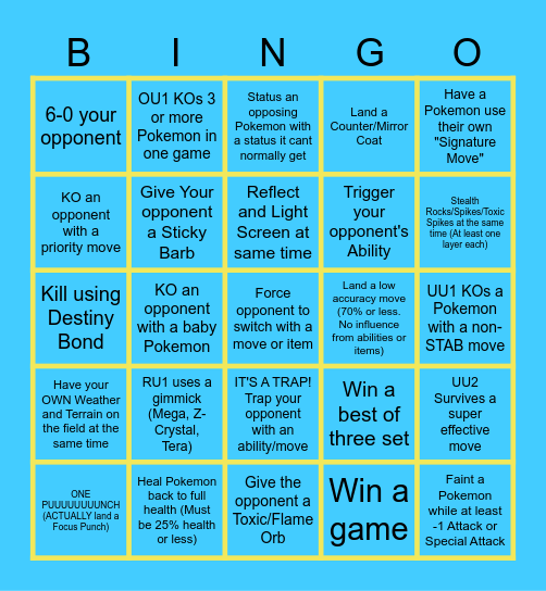PPT (Bin)GO! Bingo Card