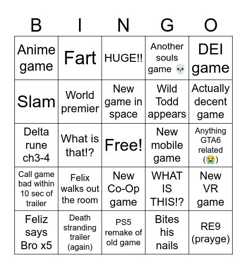 Jungle state of play Bingo Card