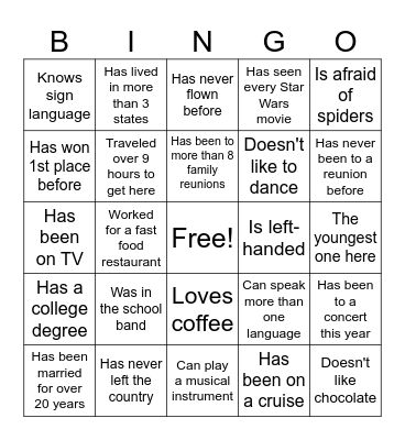 Find The Relative Who: Bingo Card