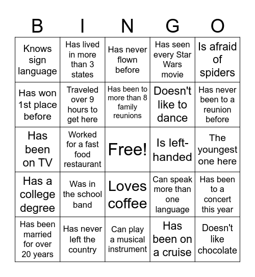 Find The Relative Who: Bingo Card