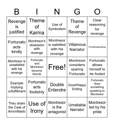 Learning Activity Bingo Card