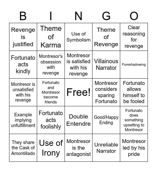 Learning Activity Bingo Card