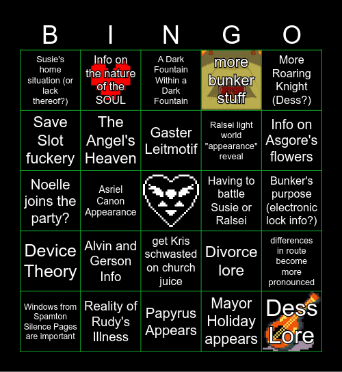 Deltarune Chapter 4 Bingo Card