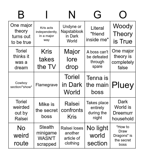 Chapter 3 Bingo Card