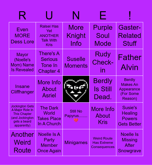 DELTARUNE Chapter 4 Predictions Bingo Card