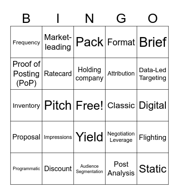 SALES LINGO BINGO Card