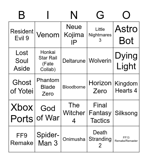 State of Play Bingo Card