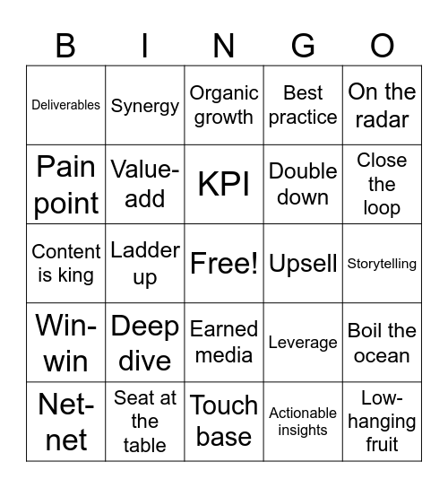SALES LINGO BINGO Card