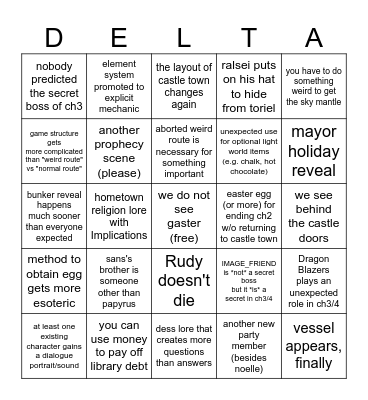 deltarune ch. 3/4 but it's bingo Card