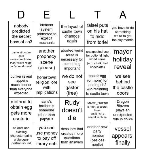 deltarune ch. 3/4 but it's bingo Card