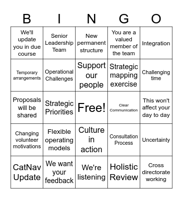 Restructuring Bingo Card