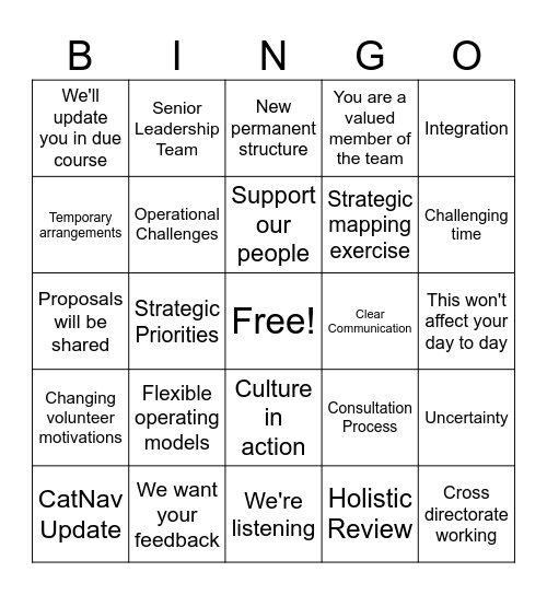 Restructuring Bingo Card
