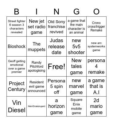 Summer gamefest perdictions Bingo Card
