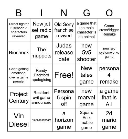 Summer gamefest perdictions Bingo Card