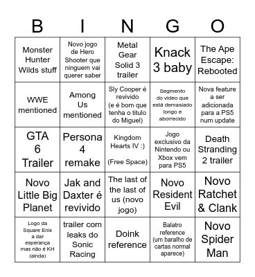 State of Play Bingo Card