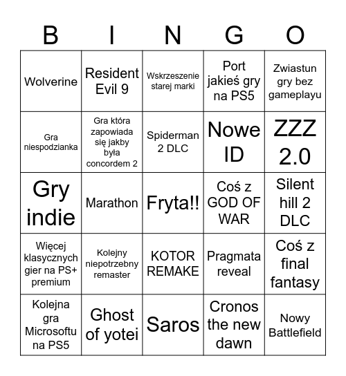 State of Play Bingo Card