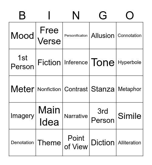 English 2 bingo Card