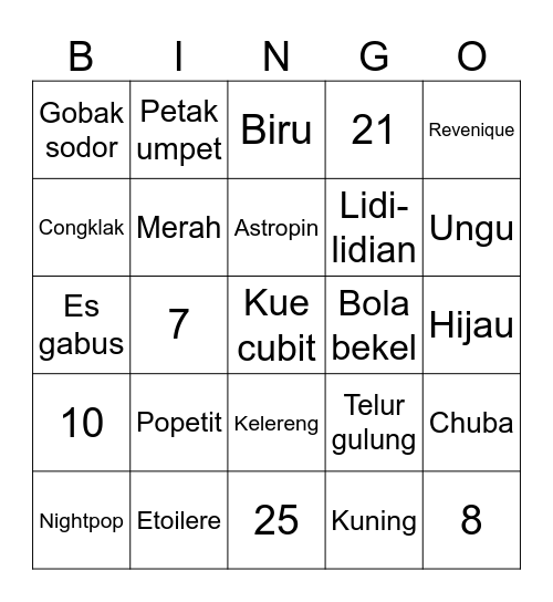 Piero’s Bingo Card