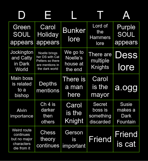 Chapter 4 bingo Card