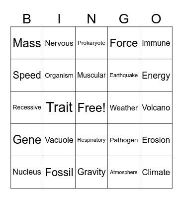 7th Grade Science Bingo Card