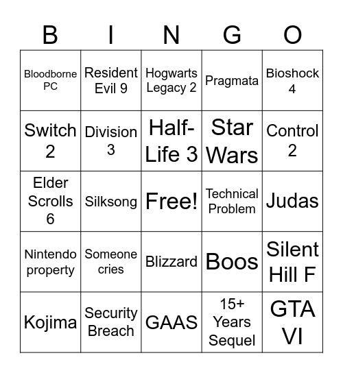 Bingo Card - Summer Game Fest 2025 Bingo Card