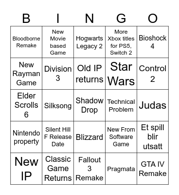 Bingo Card - Summer Game Fest 2025 Bingo Card