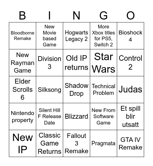 Bingo Card - Summer Game Fest 2025 Bingo Card