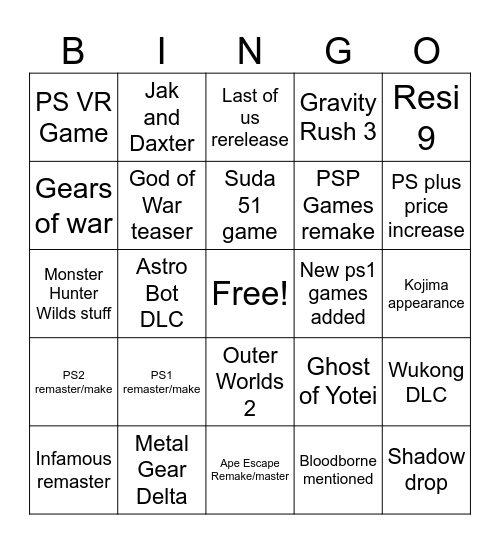 State of Play Bingo Card