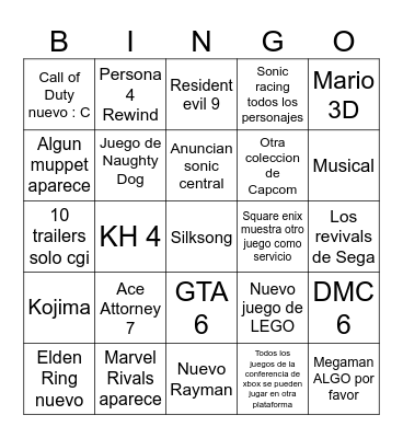 No E3 2025 Bingo Card