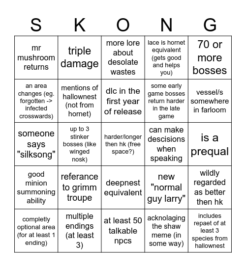 silksong predictions bingo Card