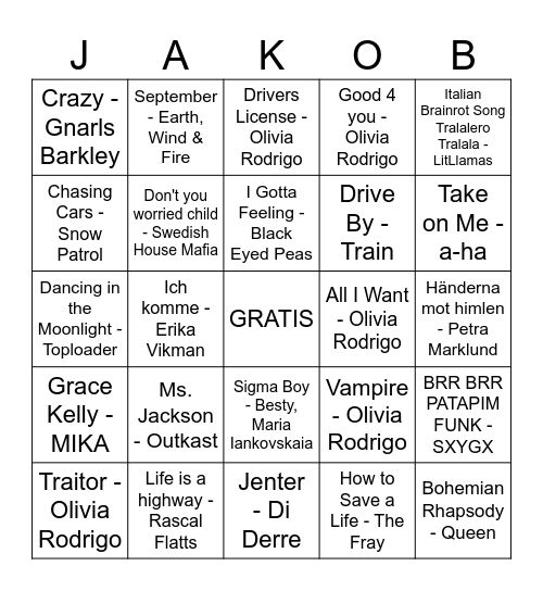 MUSIKKBINGO Card
