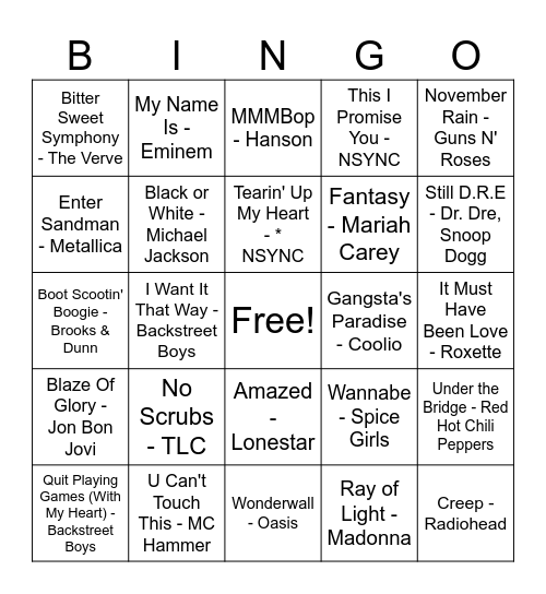 90's era (pre-Y2K) Bingo Card