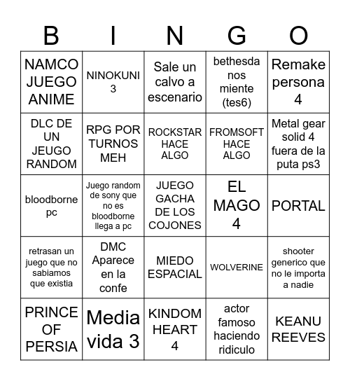 NOE3 Bingo Card