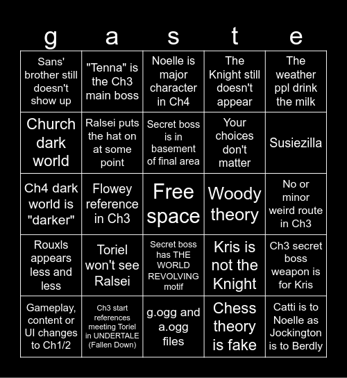 Deltarune Chapter 3 and 4 Bingo Card