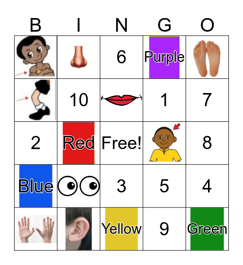 body part bingo Card