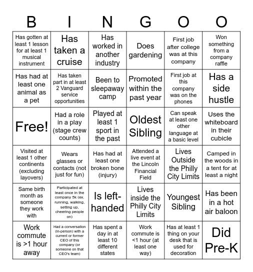 Staff Meeting BINGO Card